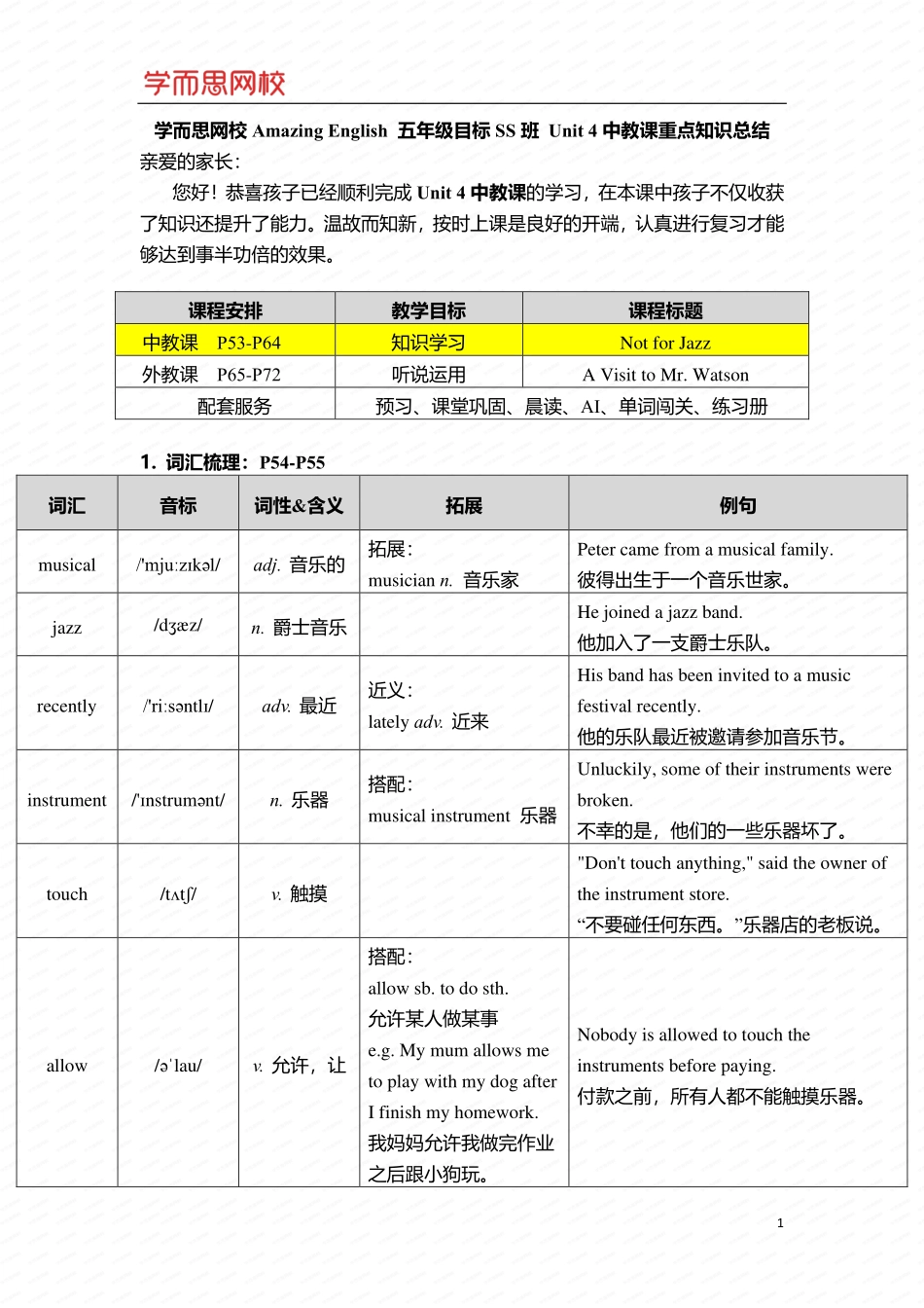 重点知识总结4-1.pdf_第1页