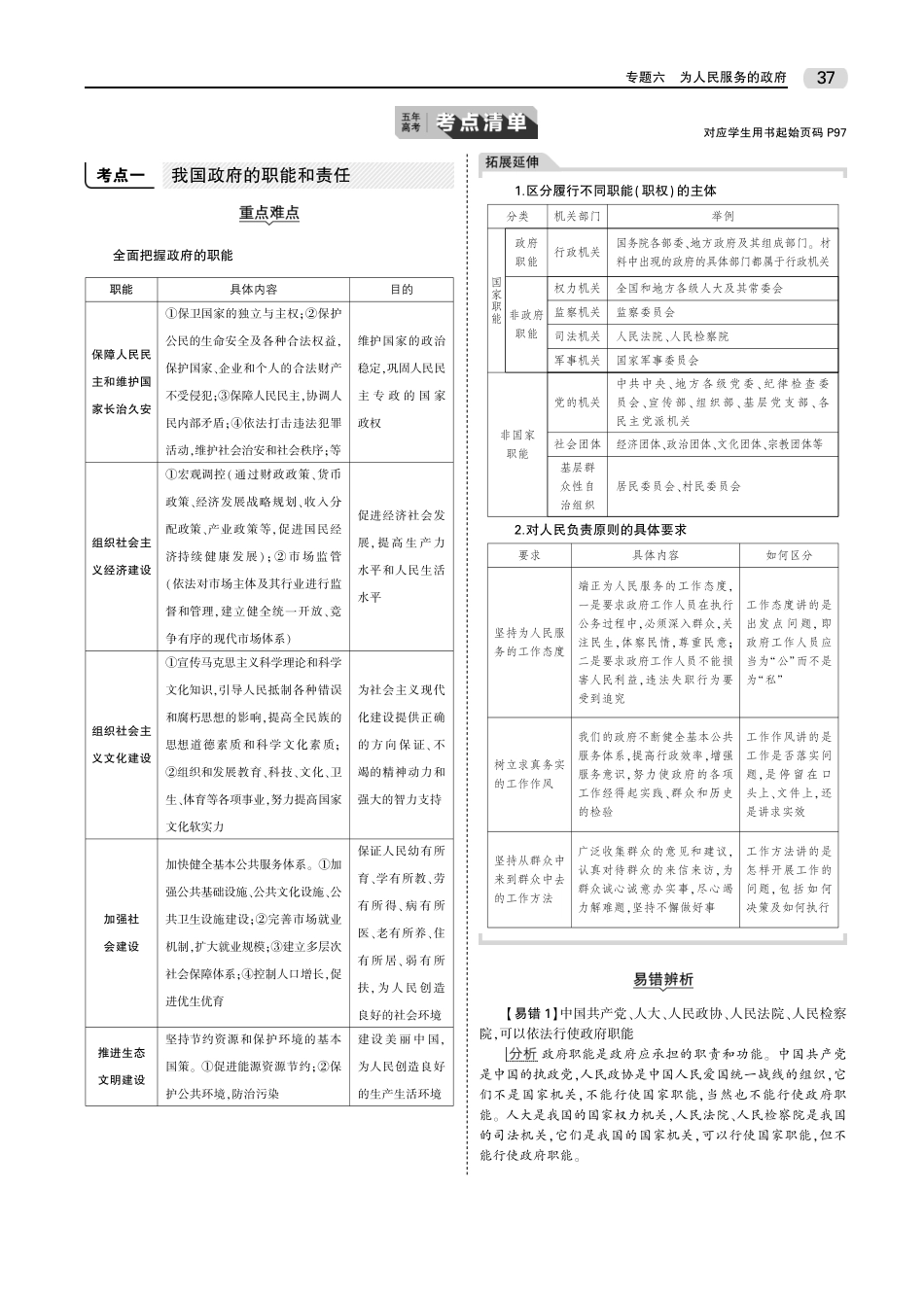 专题六 为人民服务的政府.pdf_第2页