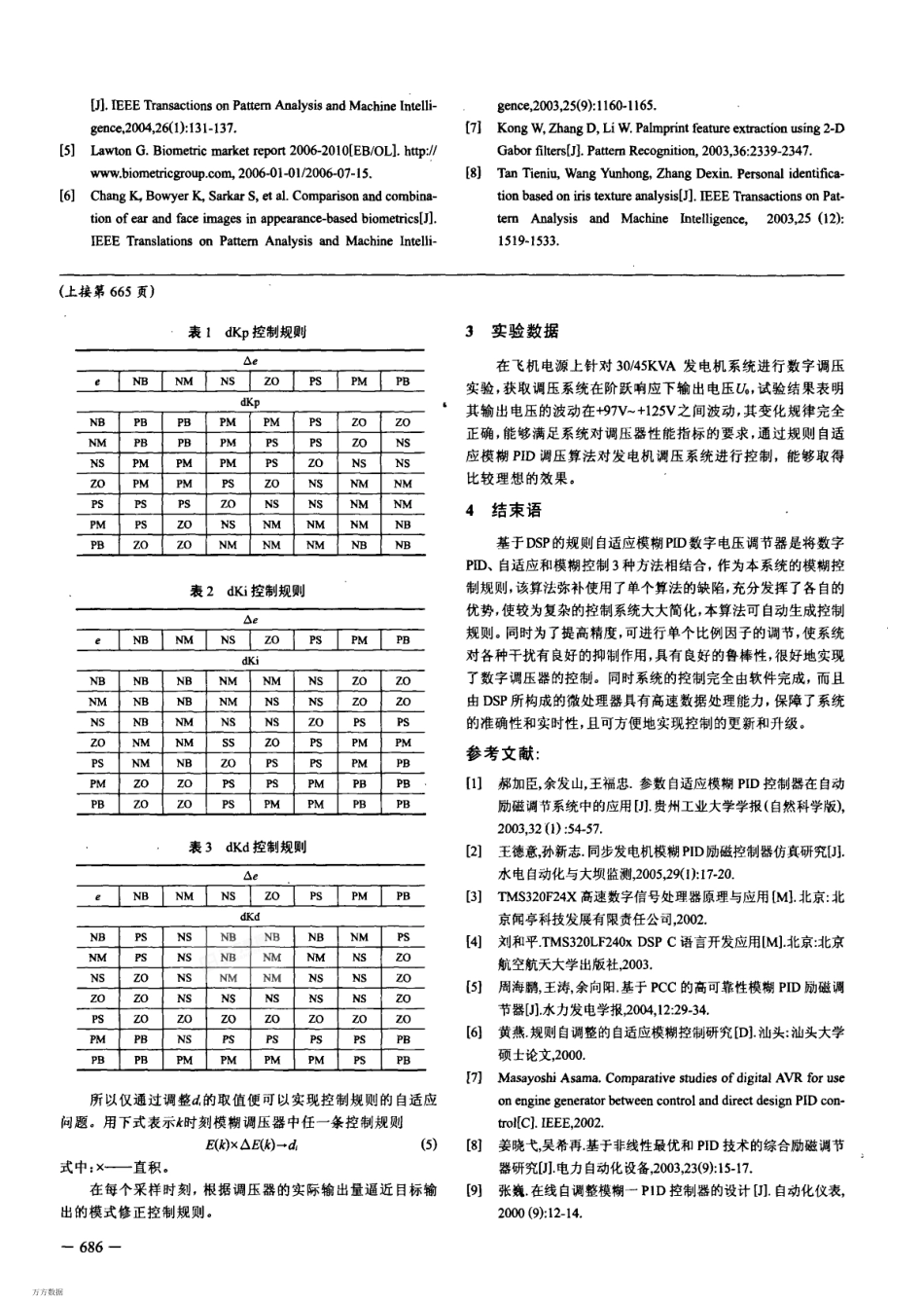 规则自适应模糊PID数字电压调节器设计.pdf_第3页