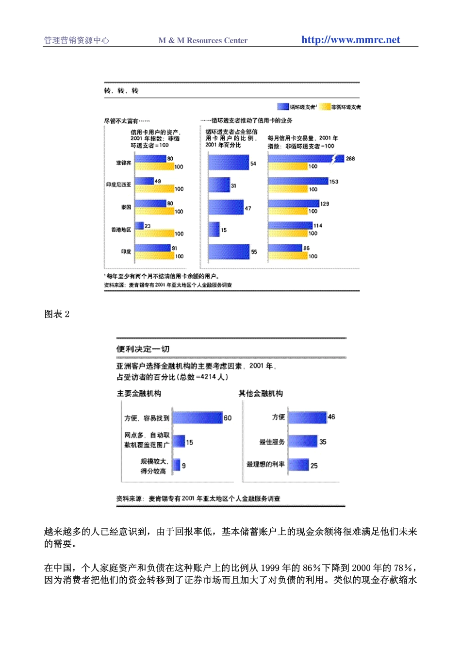 亚洲银行业的定制服务.pdf_第2页