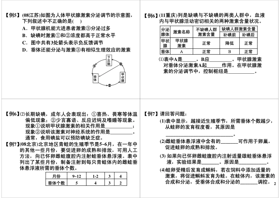 体液调节--激素调节的实例（二）.pdf_第2页