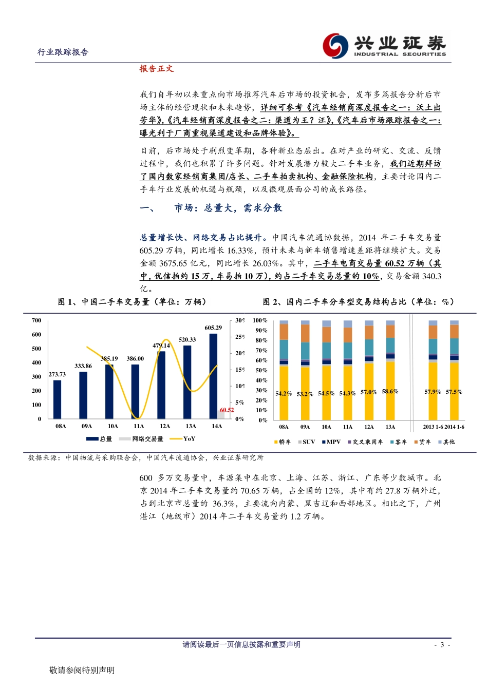20150331-兴业证券-汽车后市场跟踪报告之二：二手车有土还需施点肥.pdf_第3页