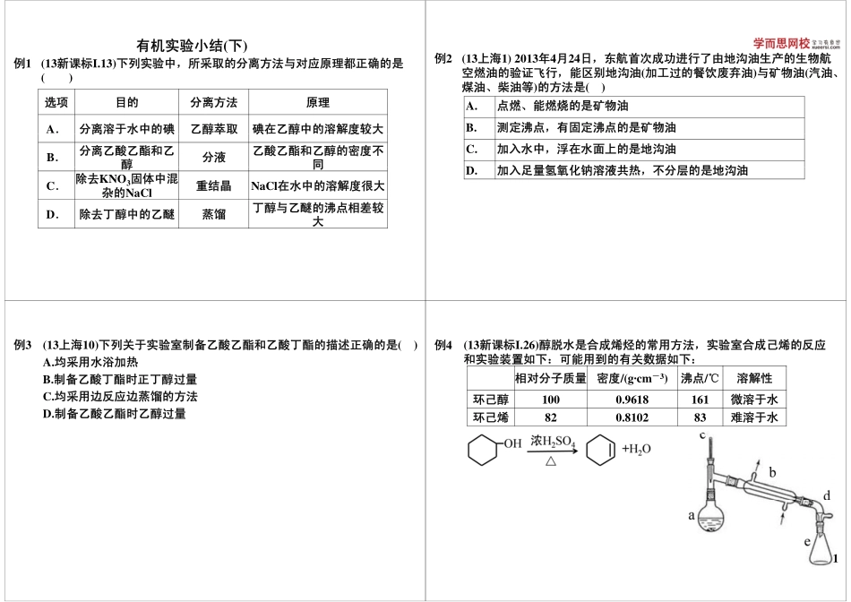 有机实验小结（下）.pdf_第1页