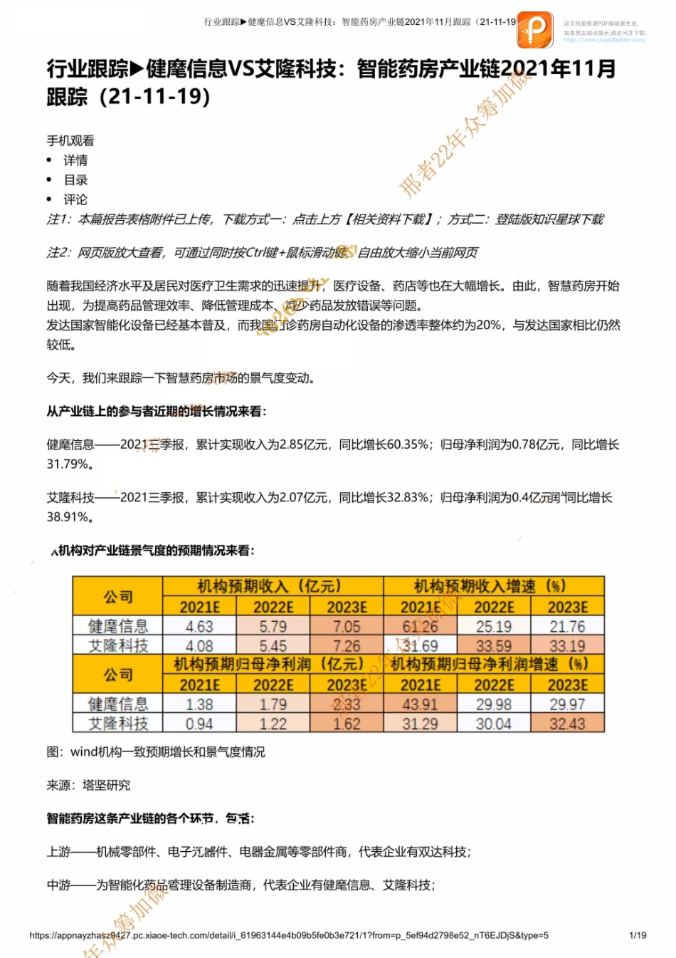 行业跟踪▶健麾信息VS艾隆科技：智能药房产业链2021年11月跟踪（21-11-19）【优选课程网www.youxuan68.com】.pdf_第1页
