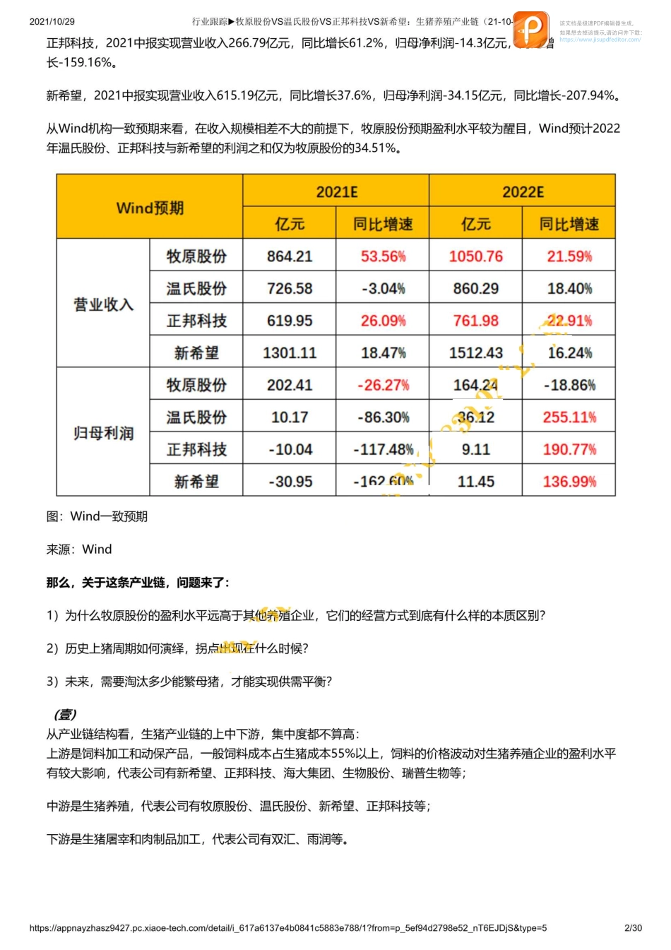 行业跟踪▶牧原股份VS温氏股份VS正邦科技VS新希望：生猪养殖产业链（21-10-29）_1【优选课程网www.youxuan68.com】.pdf_第2页