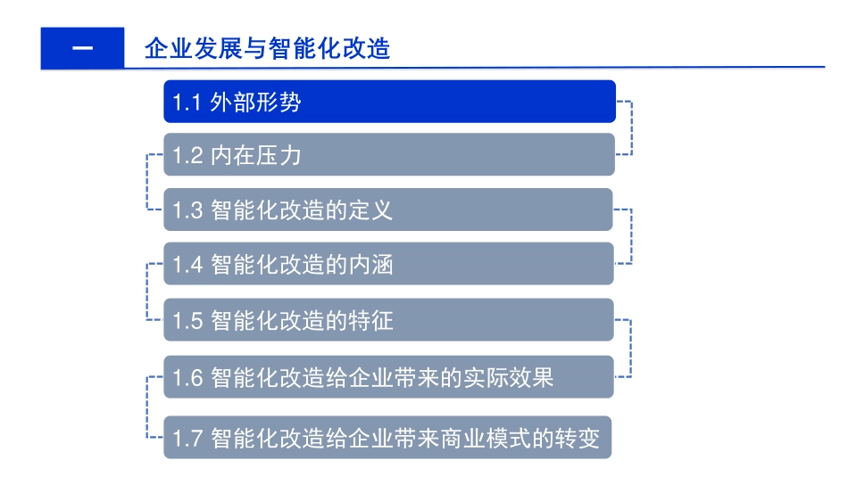 智改数转之道(1).pdf_第3页