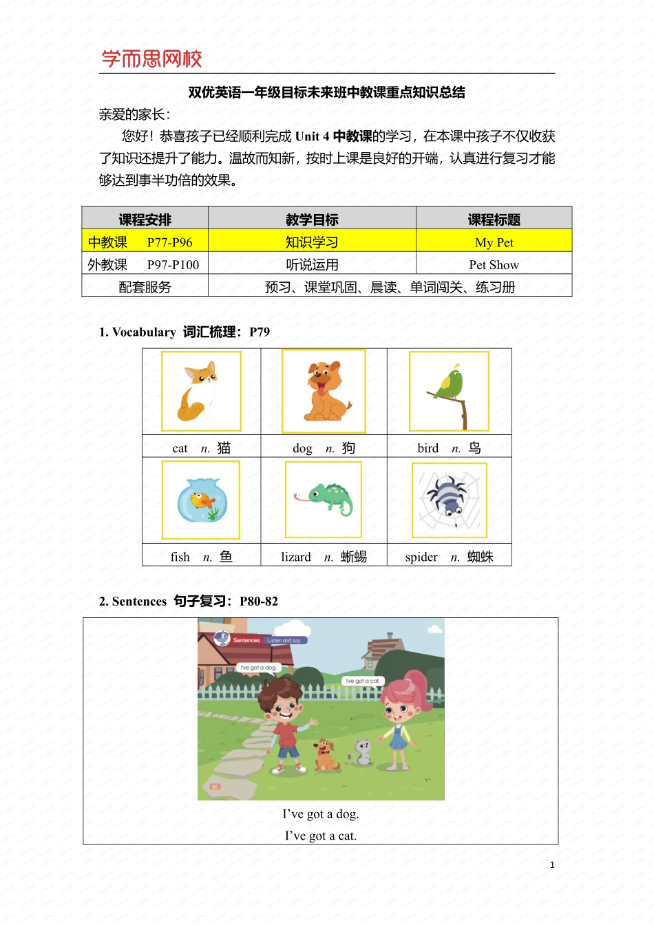 一年级未来班U4-Ls1重点知识总结.pdf_第1页