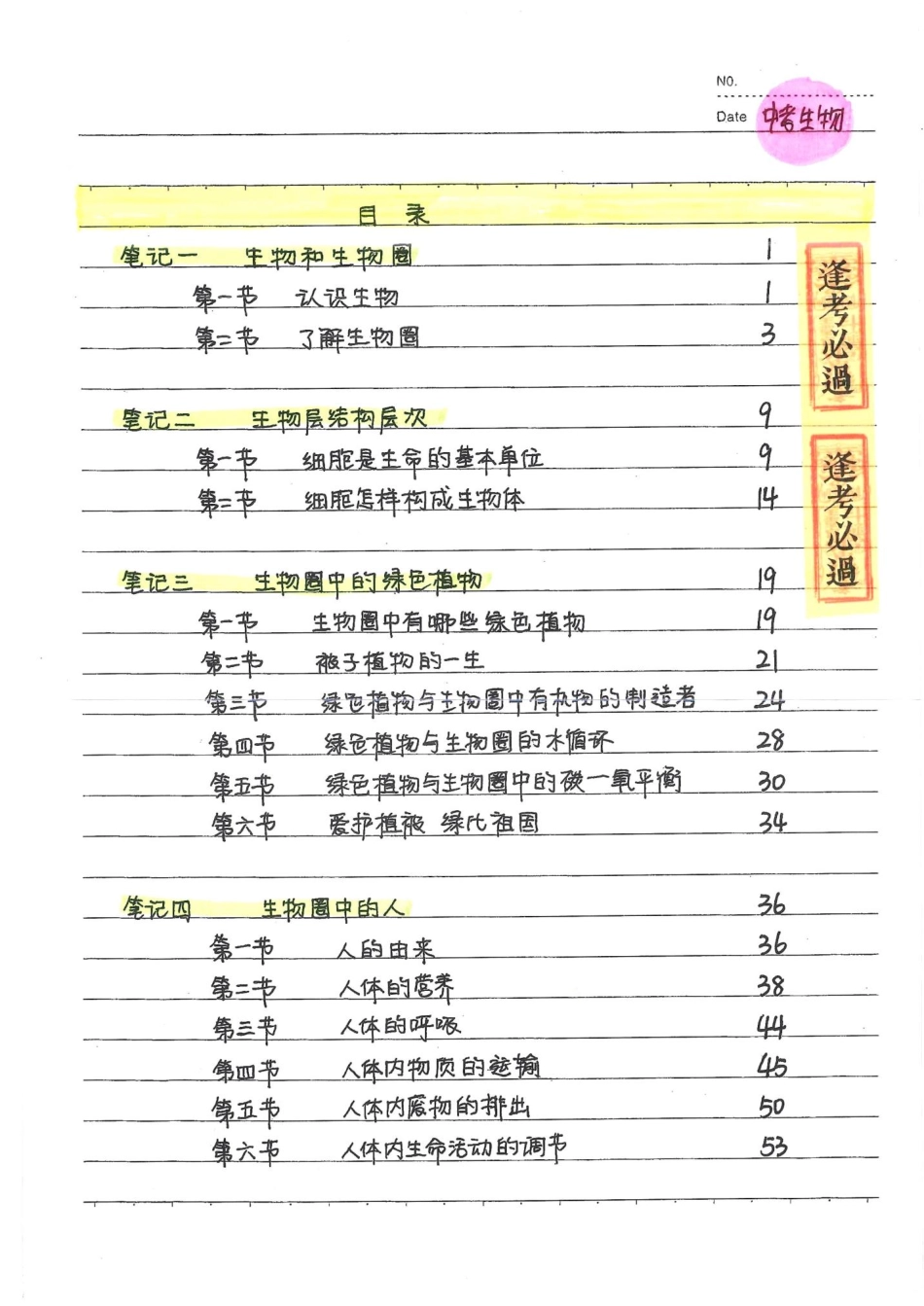 中考生物状元笔记（154页）.pdf_第3页