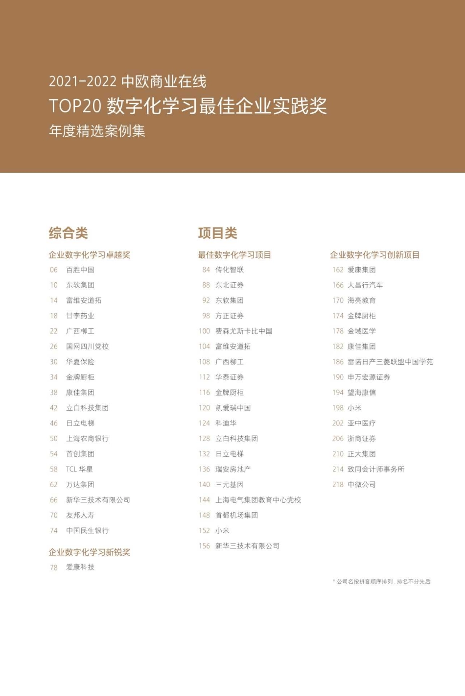 中欧商业在线：2021-2022 TOP20数字化学习最佳企业实践奖年度精选案例集(1).pdf_第3页