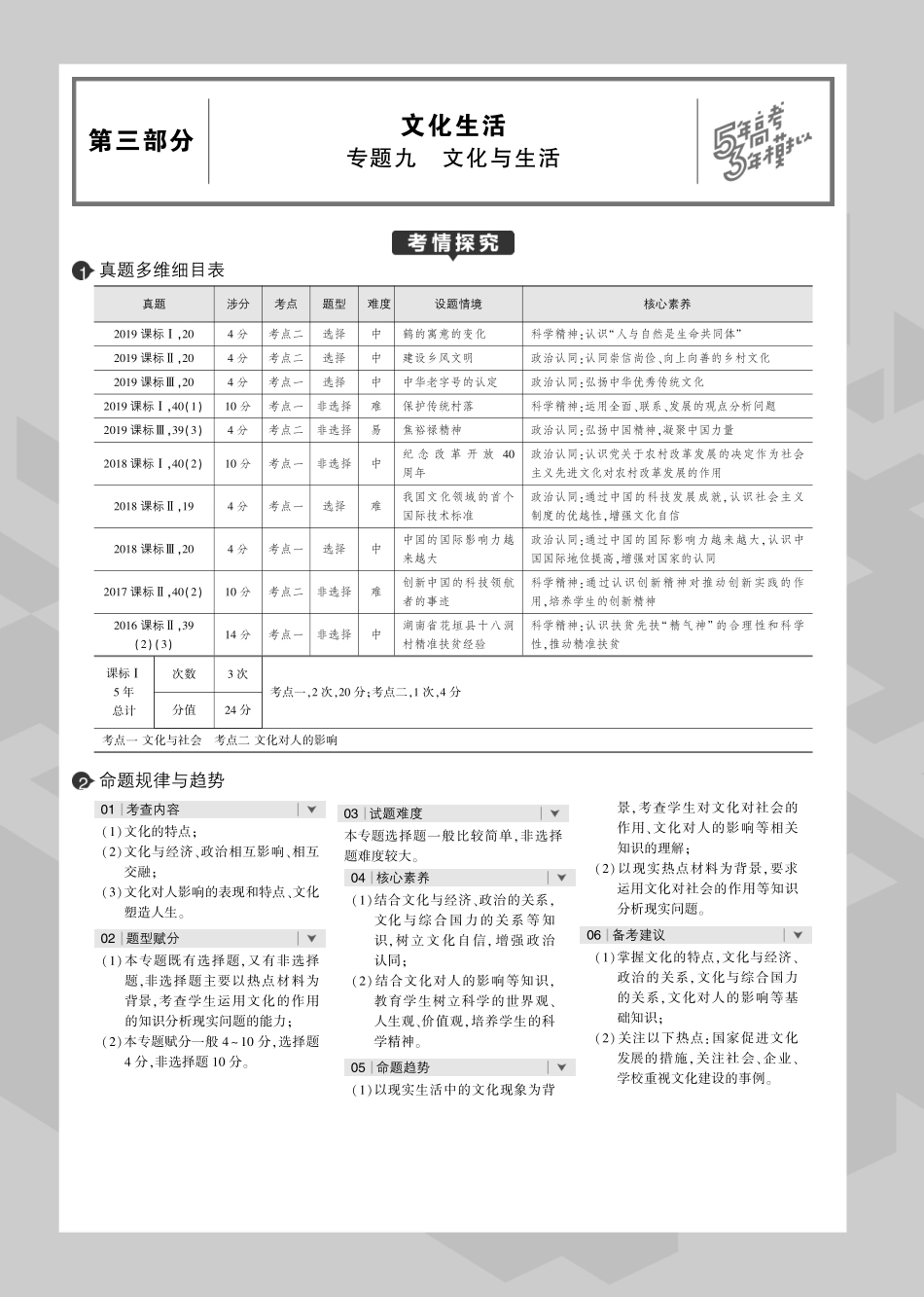 专题九 文化与生活.pdf_第1页