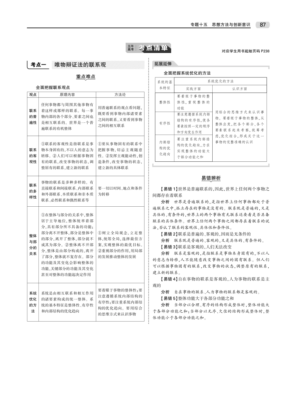 专题十五 思想方法与创新意识.pdf_第2页