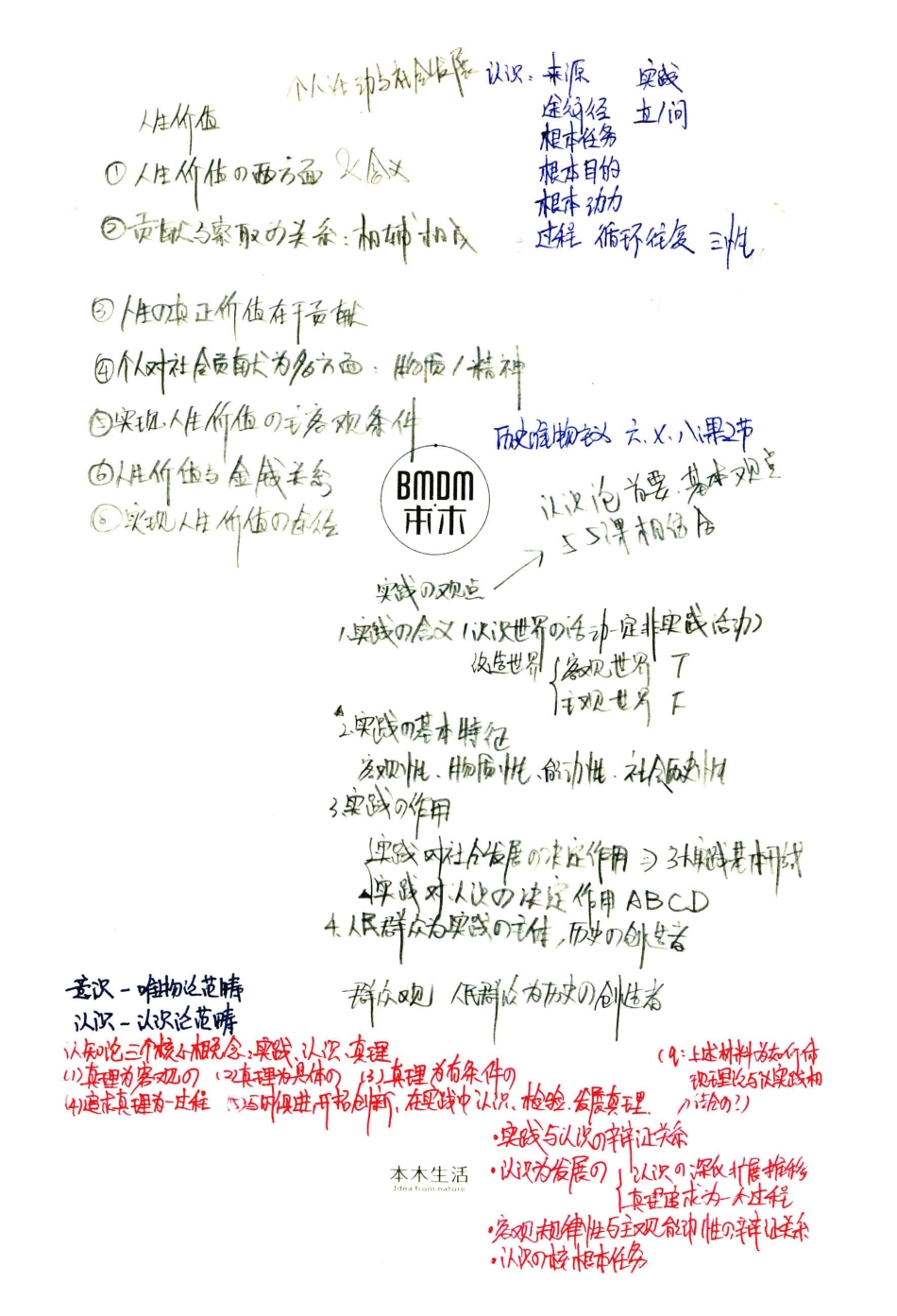 政治（第三本）一(1).pdf_第2页