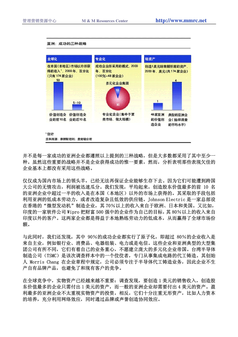 制胜的亚洲战略(1).pdf_第3页