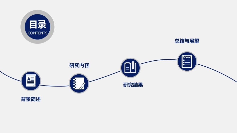 高电压、电工理论与新技术分会场--张吴欣--非线性电导材料对改善ZnO避雷器不均匀电场的仿真分析.pdf_第2页