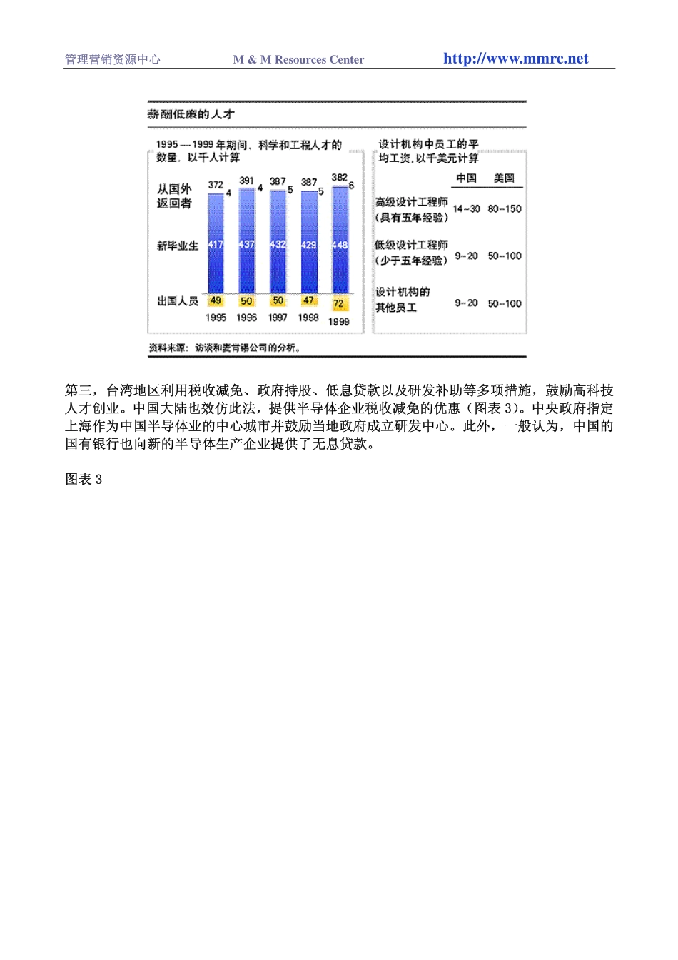 中国芯片.pdf_第3页