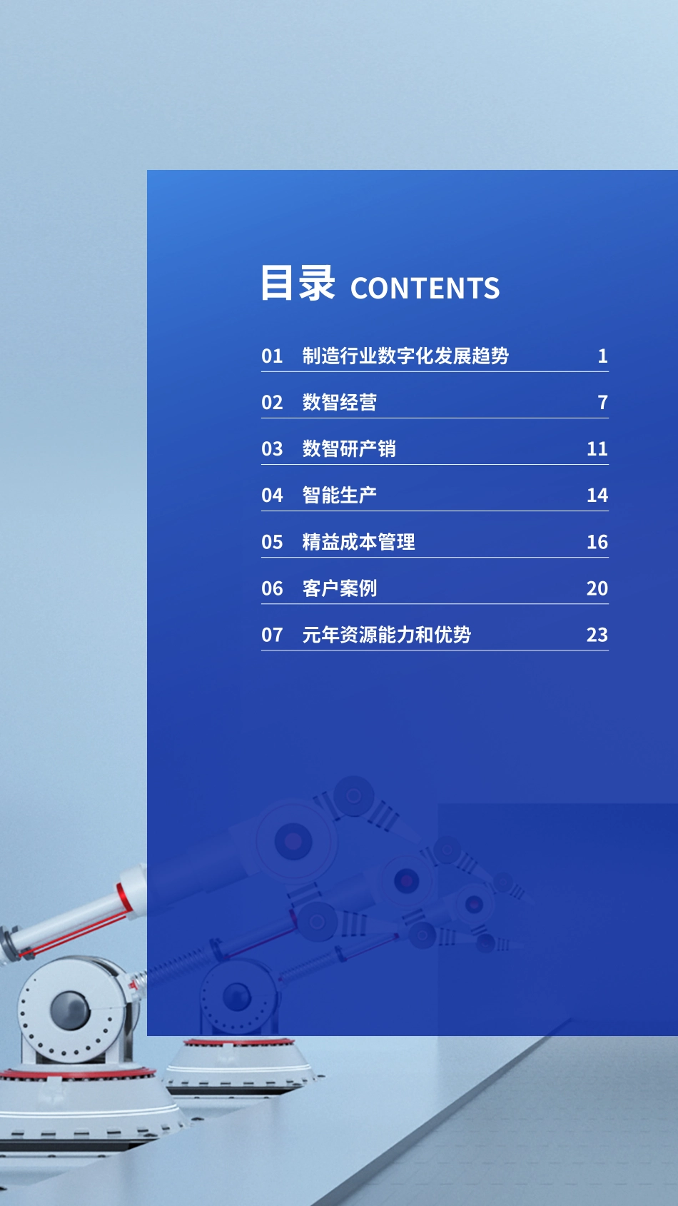 制造业数字化转型解决方案(1).pdf_第3页