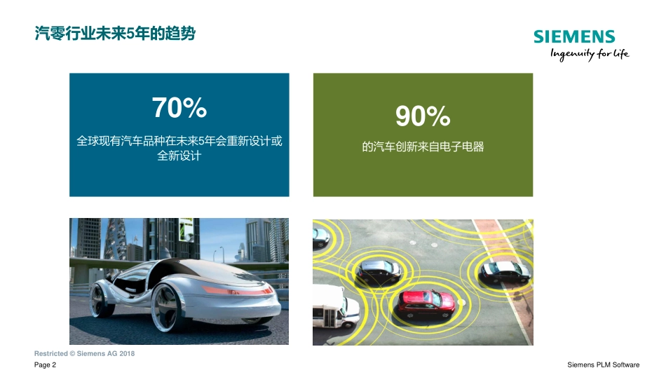 基于模型的汽车零部件数字化协同管理平台.pdf_第2页