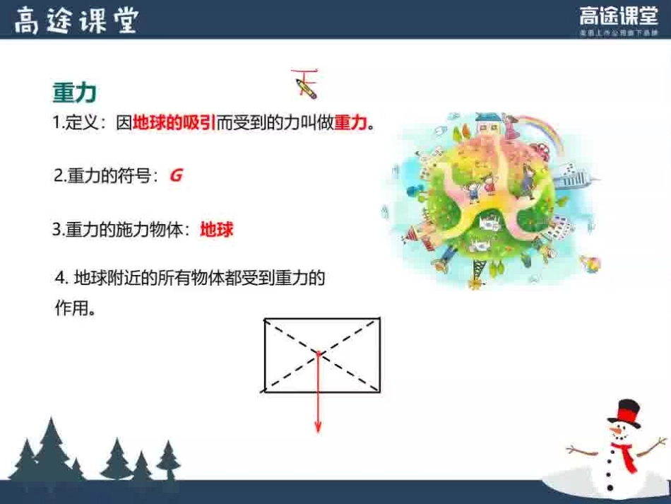 运动和力(上).pdf_第2页
