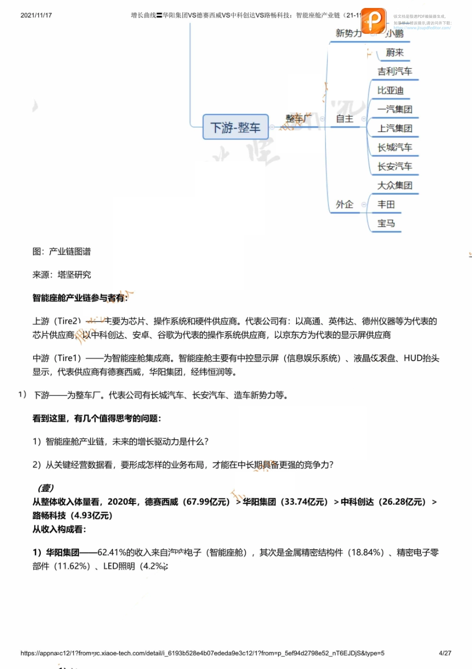 增长曲线〓华阳集团VS德赛西威VS中科创达VS路畅科技：智能座舱产业链（21-11-17）【优选课程网www.youxuan68.com】.pdf_第3页