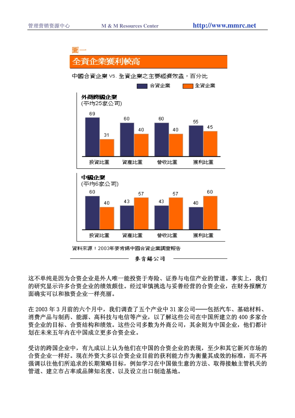 中国合资伙伴(1).pdf_第2页