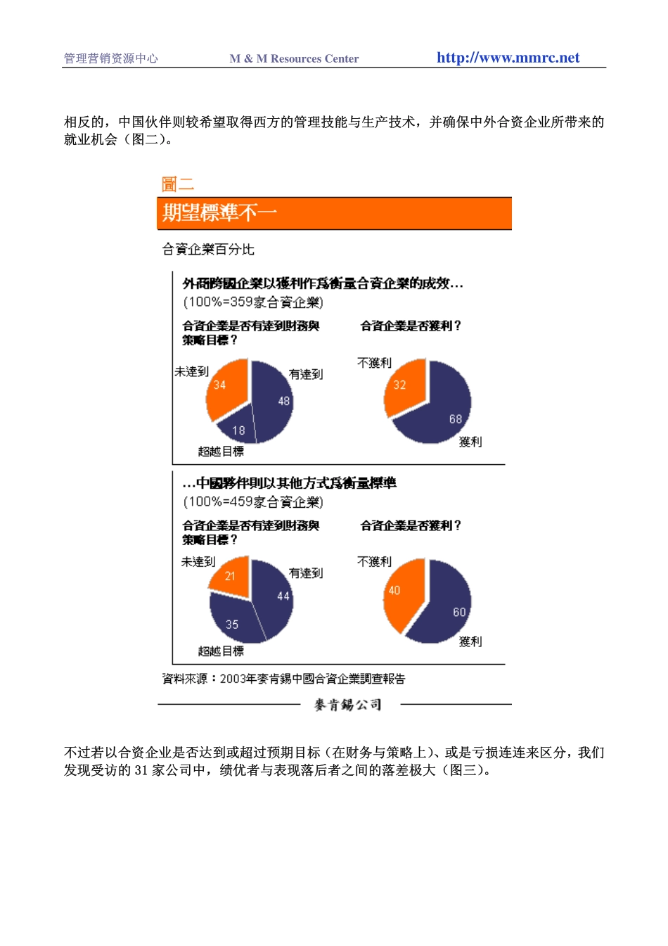 中国合资伙伴(1).pdf_第3页