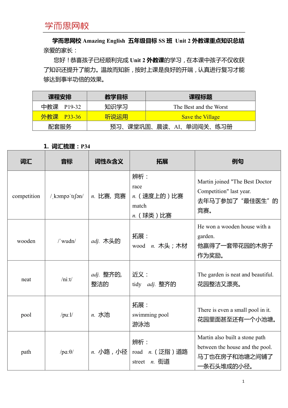 重点知识总结2-2_重点知识总结2-2.pdf_第1页