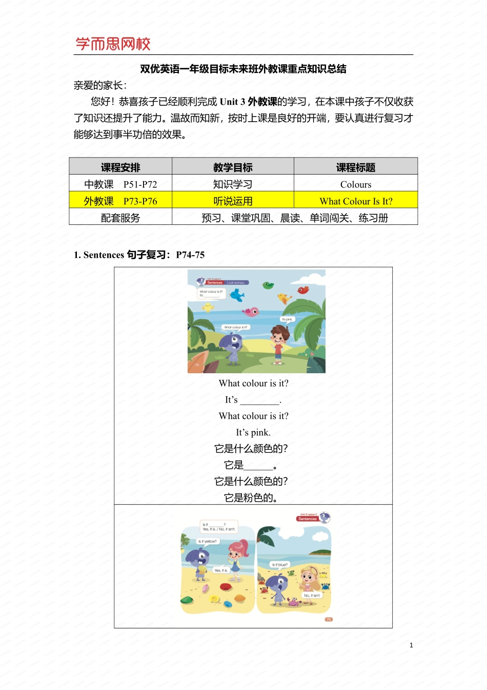 一年级未来班U3-Ls2重点知识总结.pdf_第1页