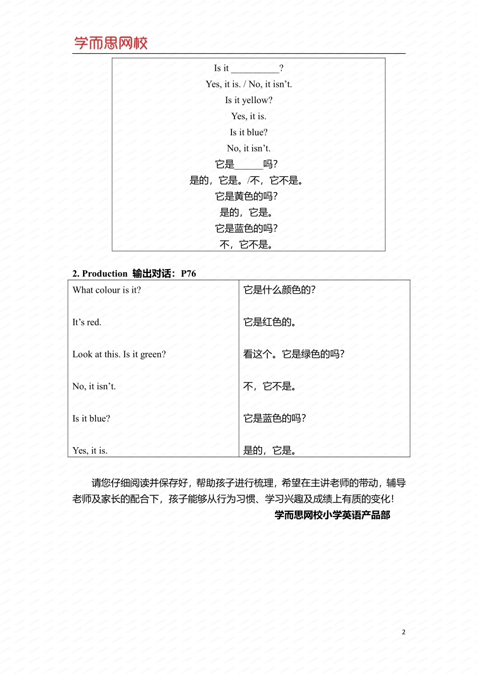 一年级未来班U3-Ls2重点知识总结.pdf_第2页