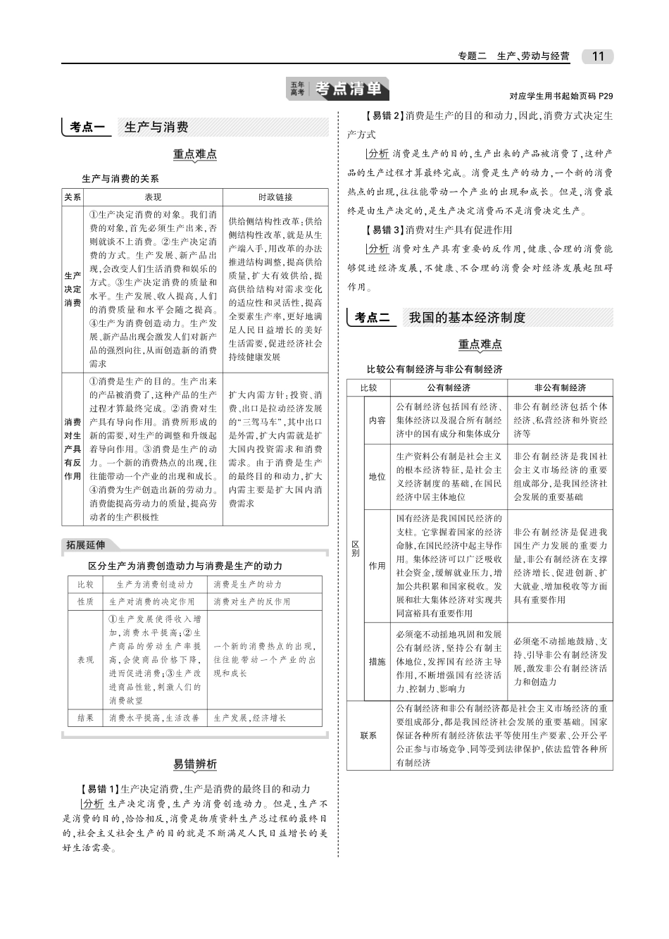 专题二 生产、劳动与经营.pdf_第2页