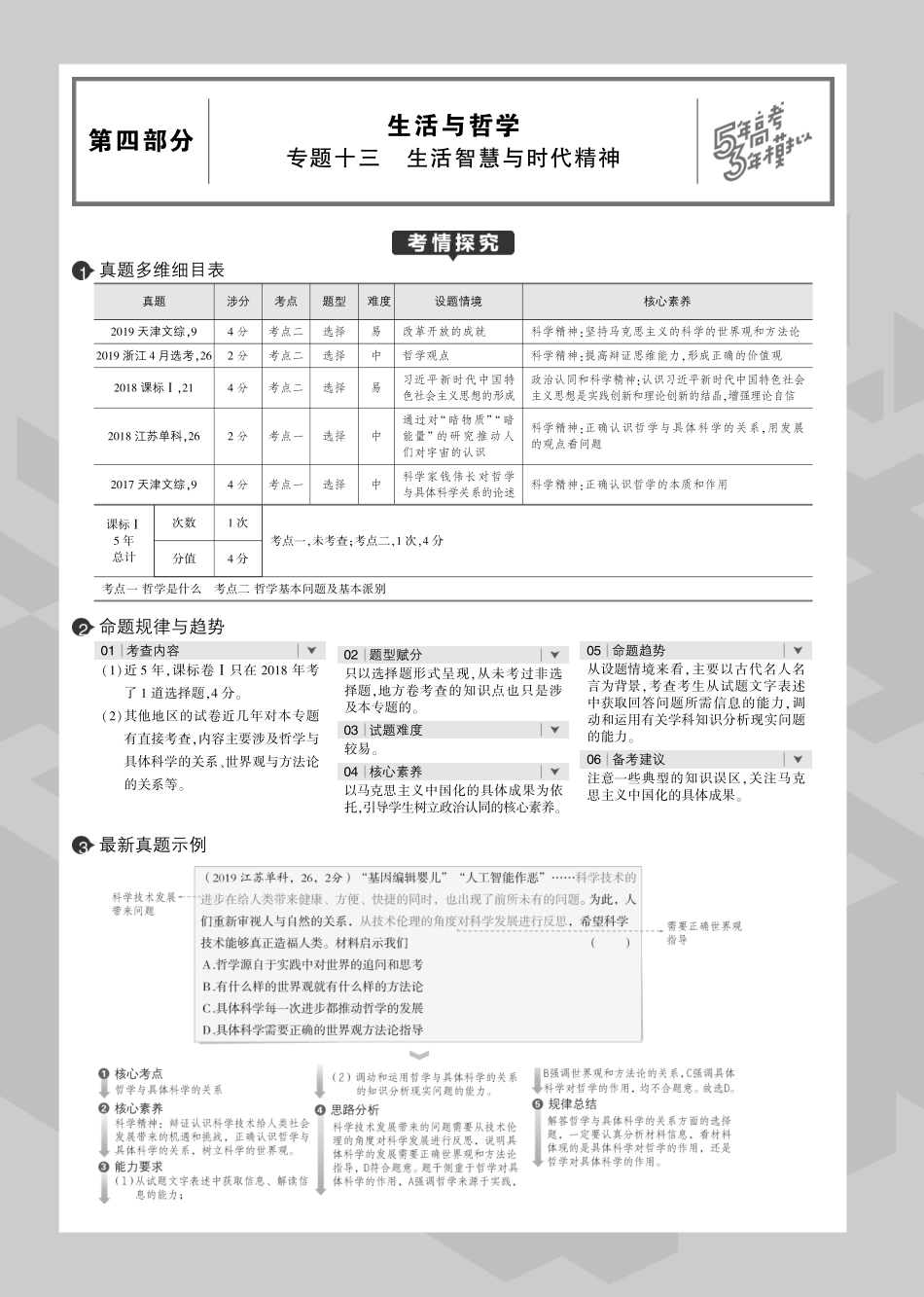 专题十三 生活智慧与时代精神.pdf_第1页