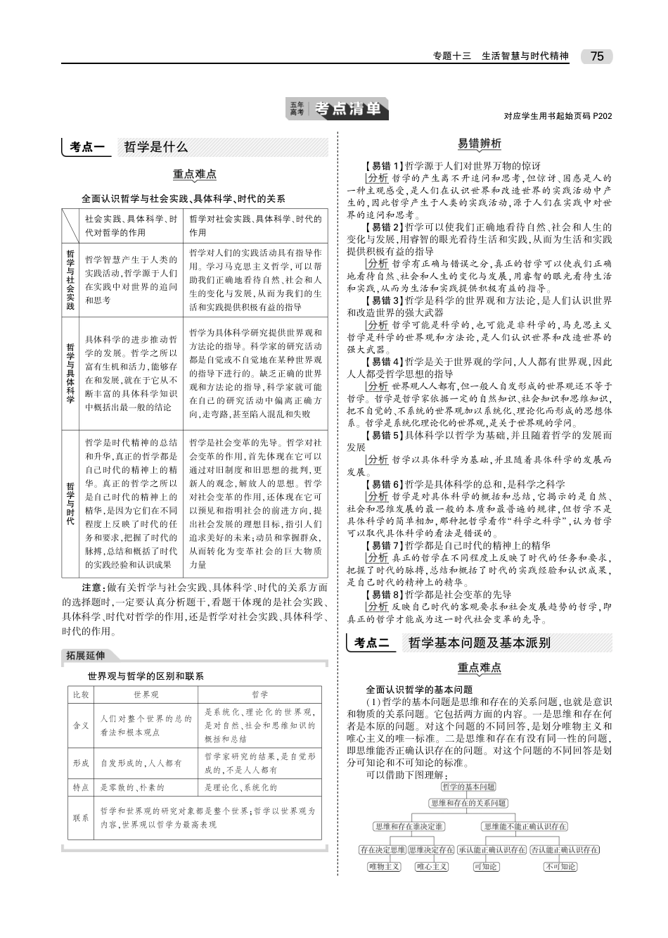 专题十三 生活智慧与时代精神.pdf_第2页