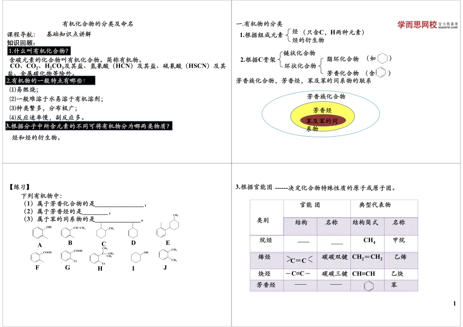 有机化合物的分类及命名.pdf_第1页