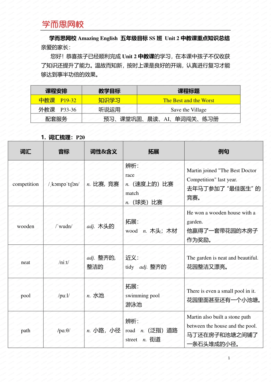 重点知识总结2-1_重点知识总结2-1.pdf_第1页