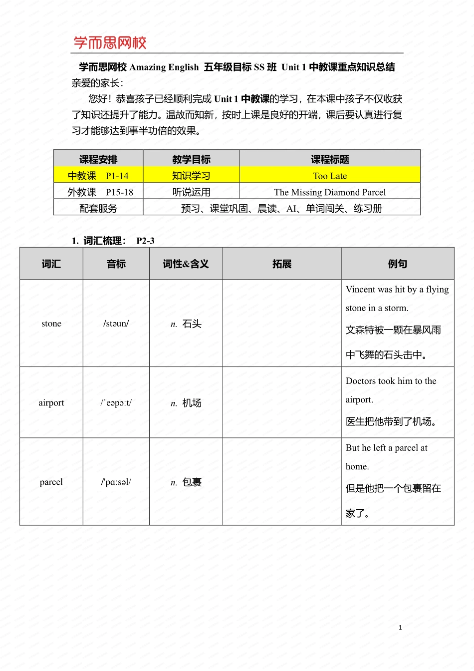 重点知识总结1-1_重点知识总结1-1.pdf_第1页