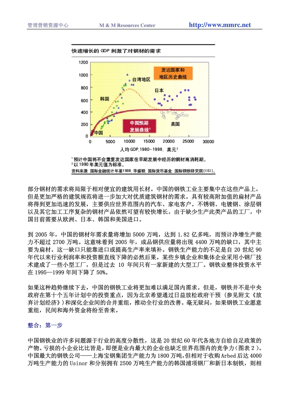 重新打造中国庞大的钢铁产业.pdf_第2页