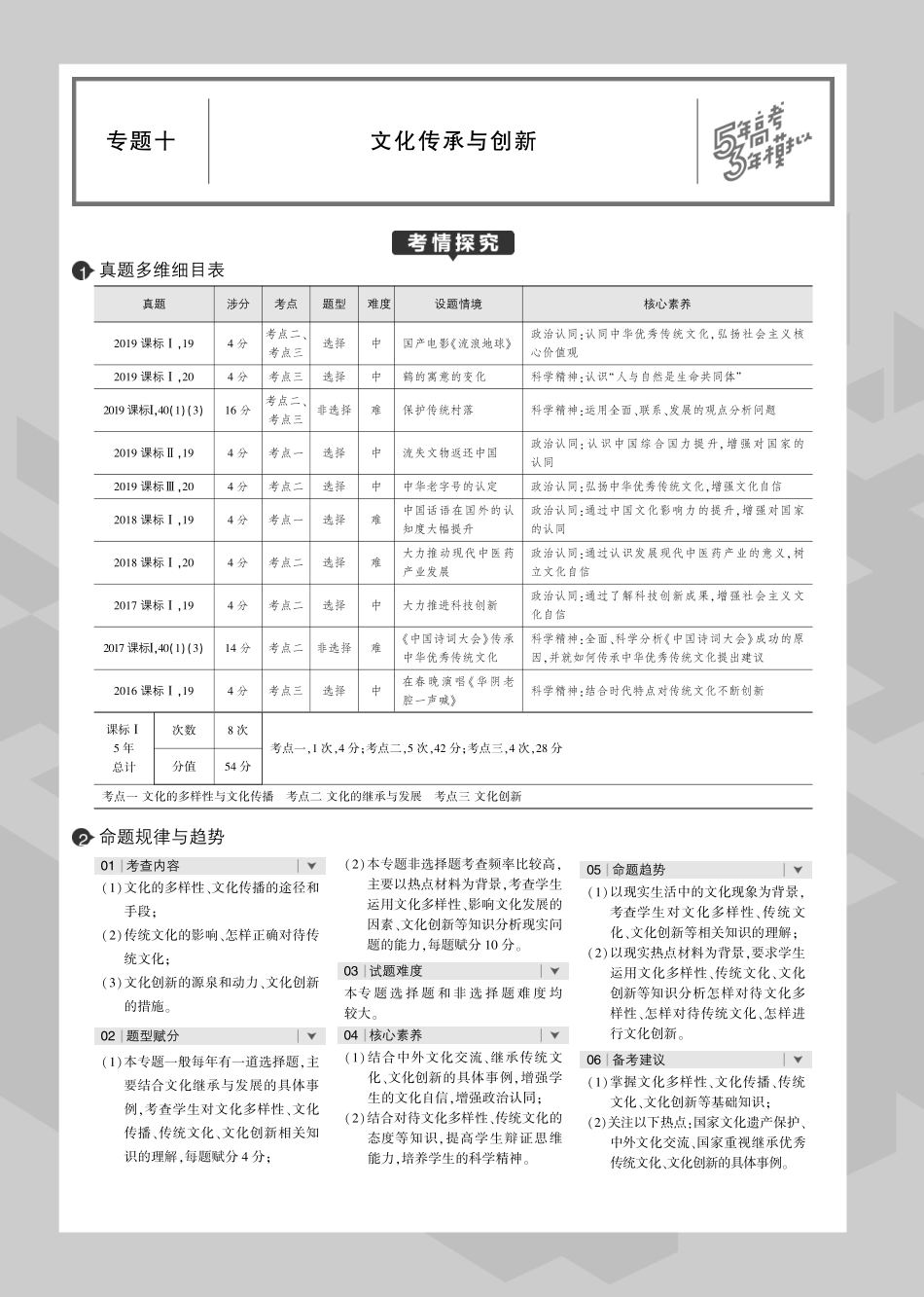 专题十 文化传承与创新.pdf_第1页