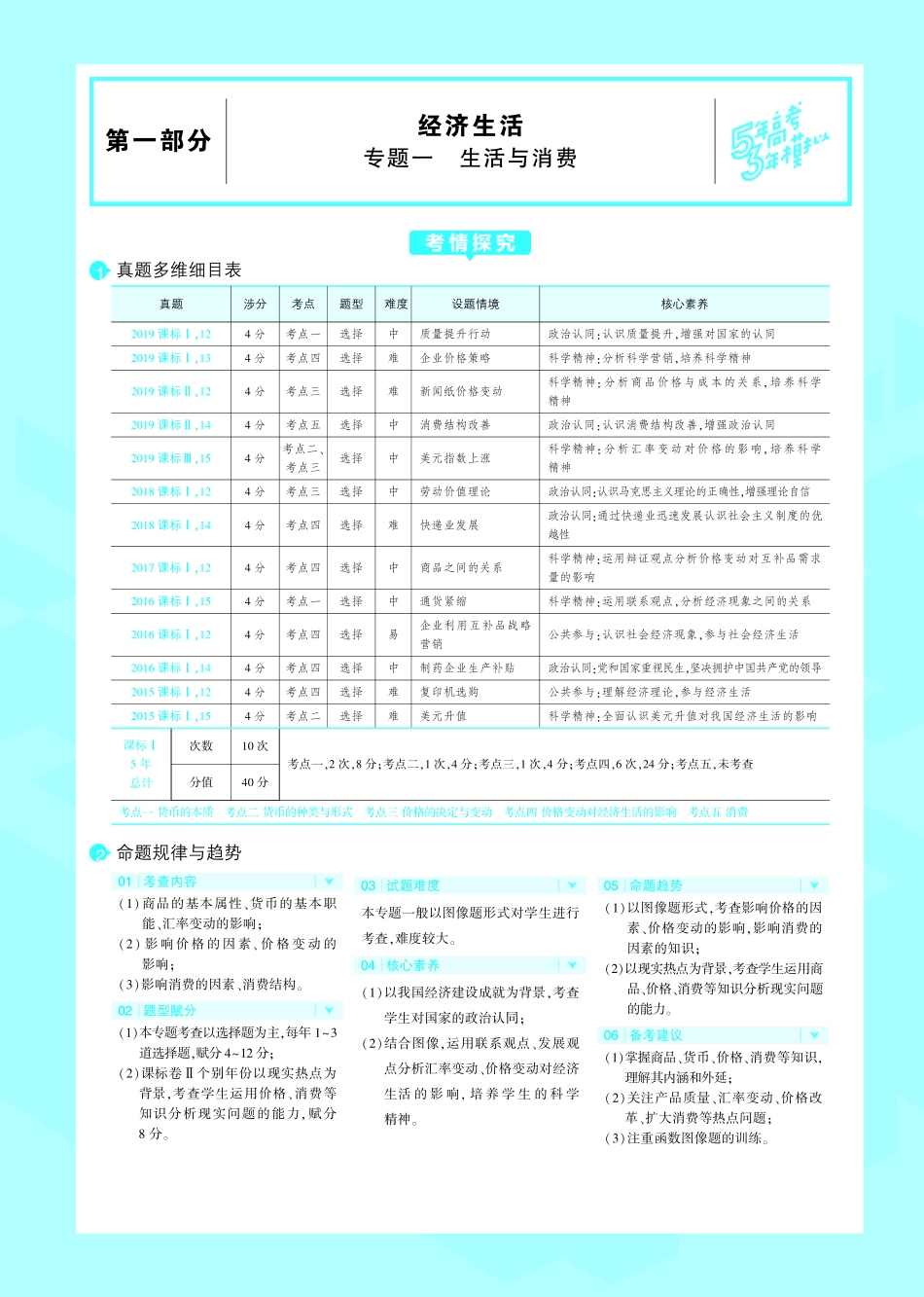 专题一 生活与消费.pdf_第1页