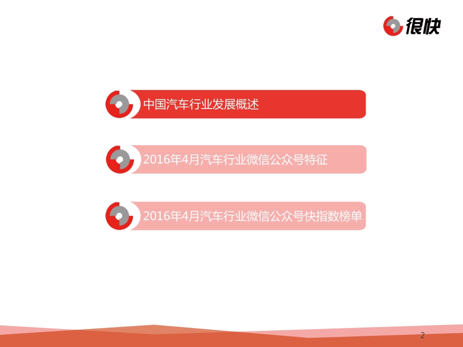 2016年4月中国汽车行业微信公众号数据洞察报告.pdf_第2页