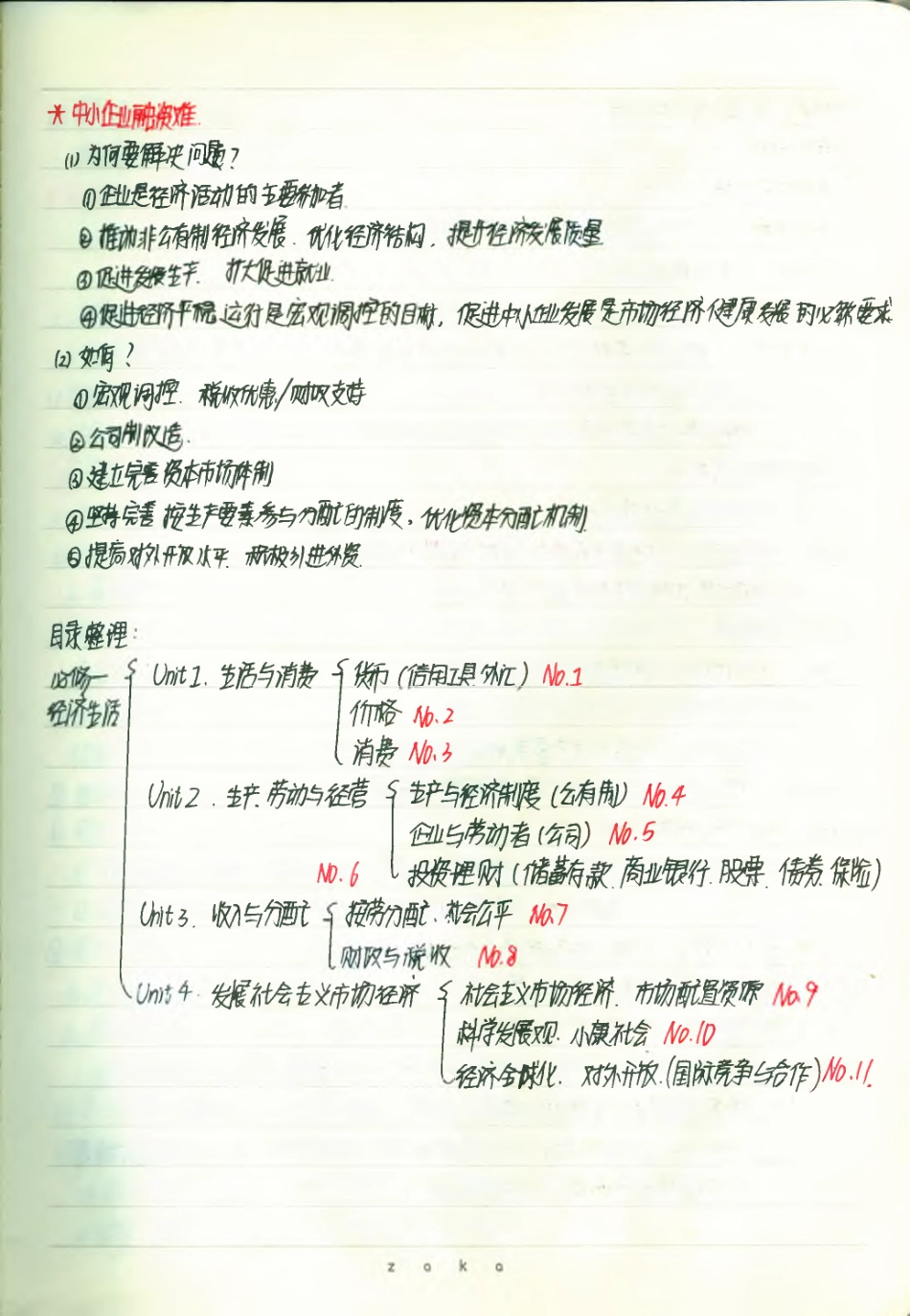 政治必修1--课本知识2(1).pdf_第3页