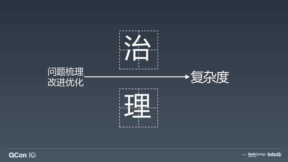 微服务架构体系的深度治理-李鑫.pdf_第3页