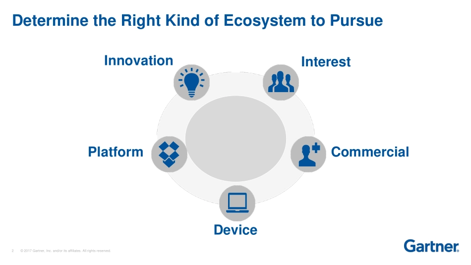 制造业的数字化转型.pdf_第3页