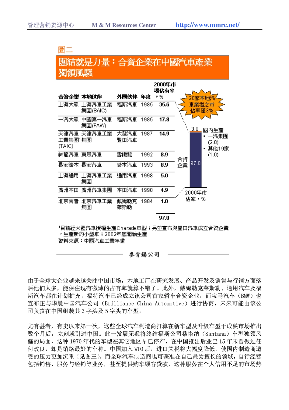 中国汽车产业再出发(1).pdf_第3页
