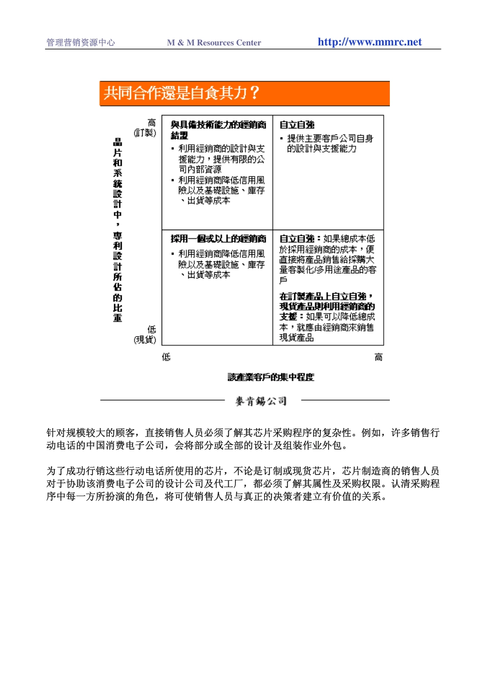 中国芯片市场.[VeryCD.com](1).pdf_第3页