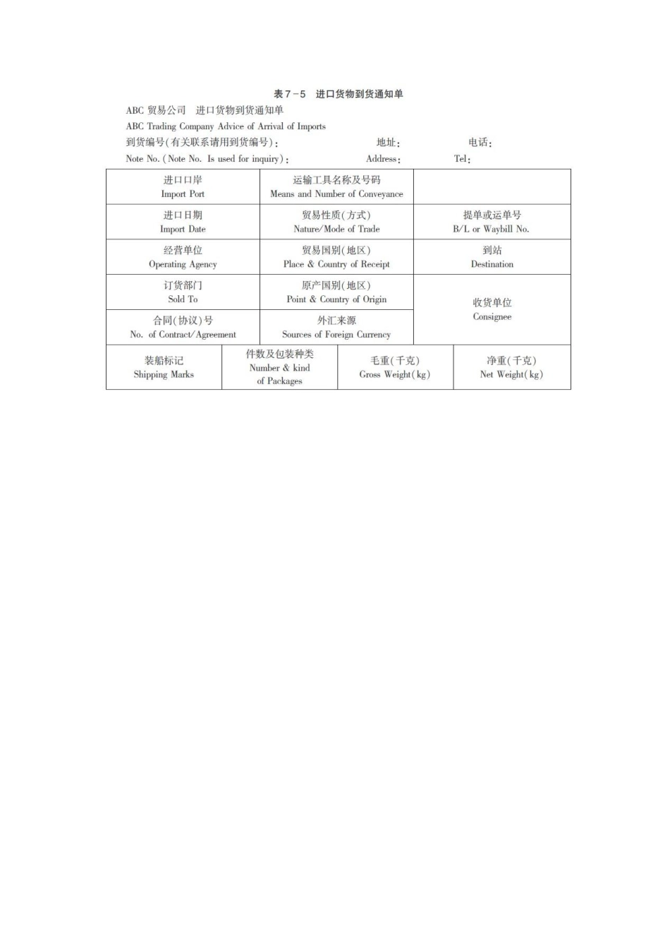 进口货物到货通知单.pdf_第1页