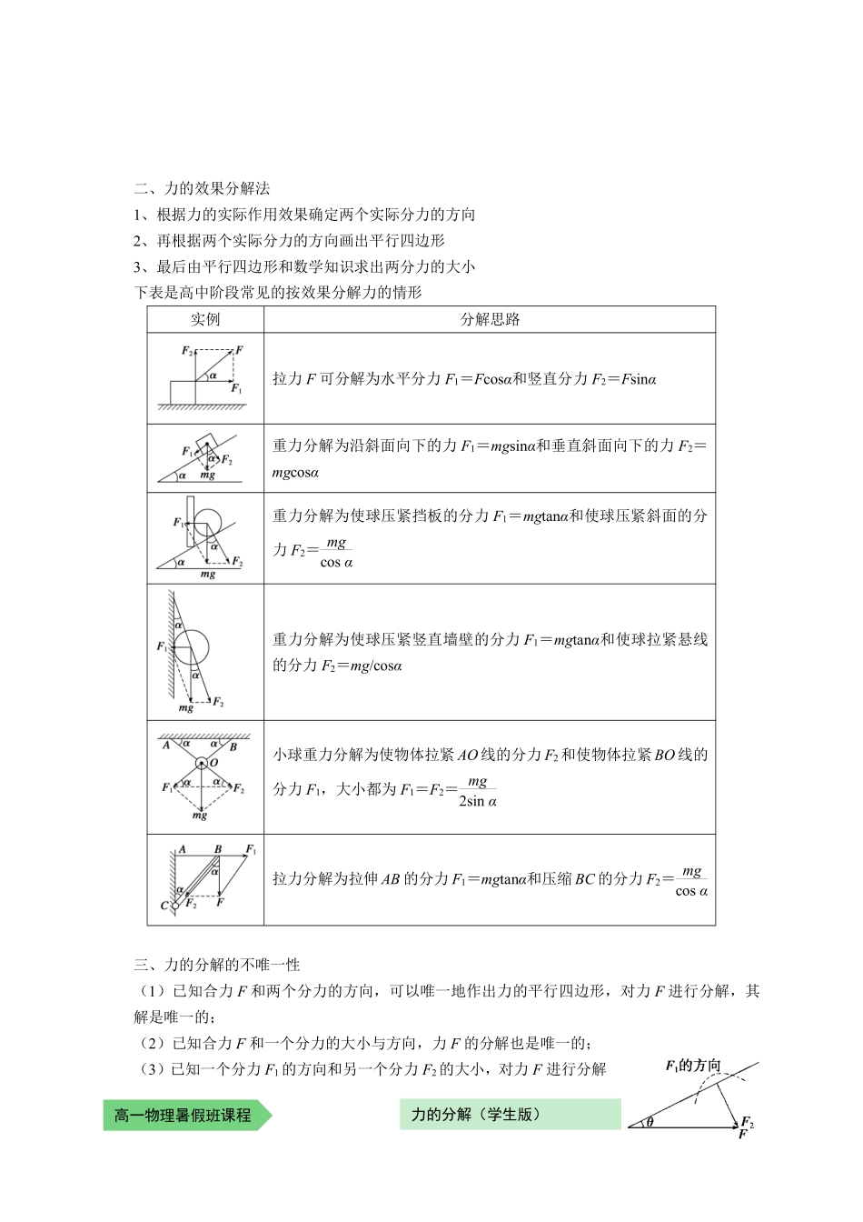 物—10暑—16—力的分解—李倩倩（学生版）.pdf_第2页