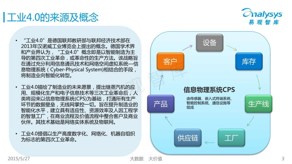 2015汽车工业4.0专题研究报告.pdf_第3页