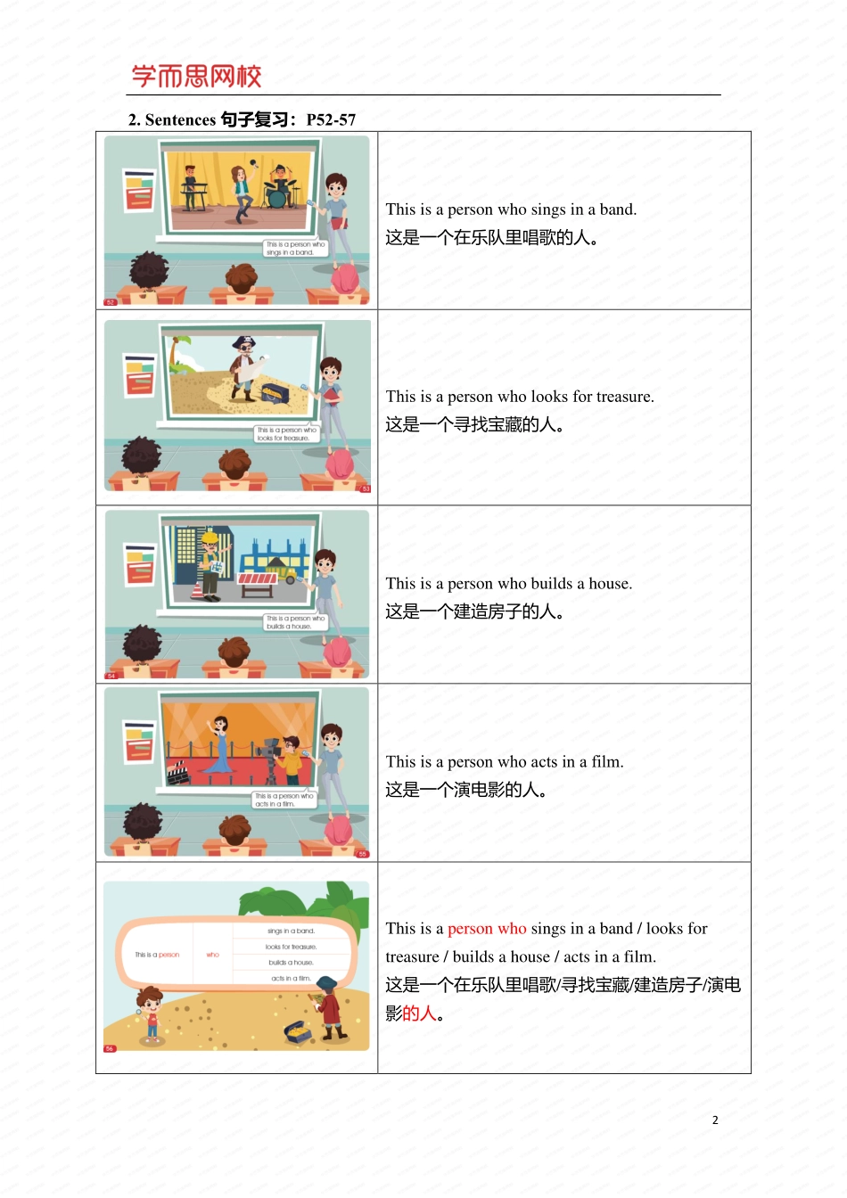 中教重点知识总结(2).pdf_第2页