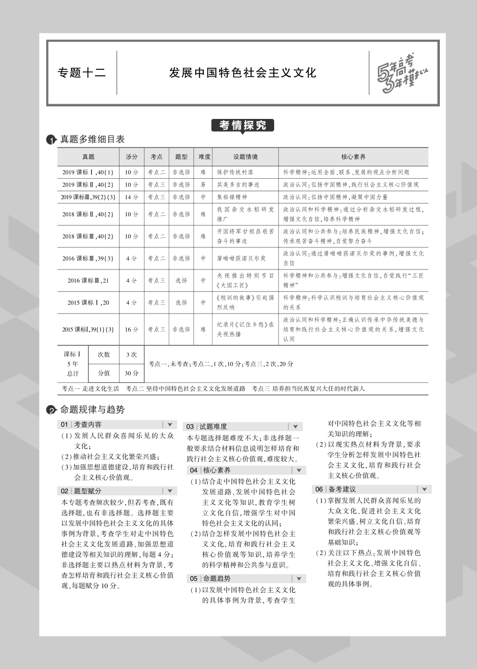 专题十二 发展中国特色社会主义文化.pdf_第1页