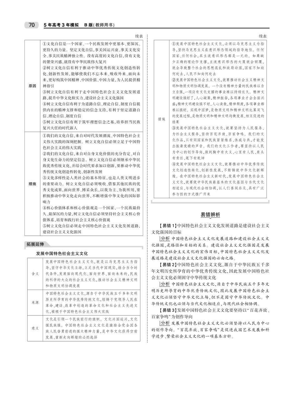 专题十二 发展中国特色社会主义文化.pdf_第3页