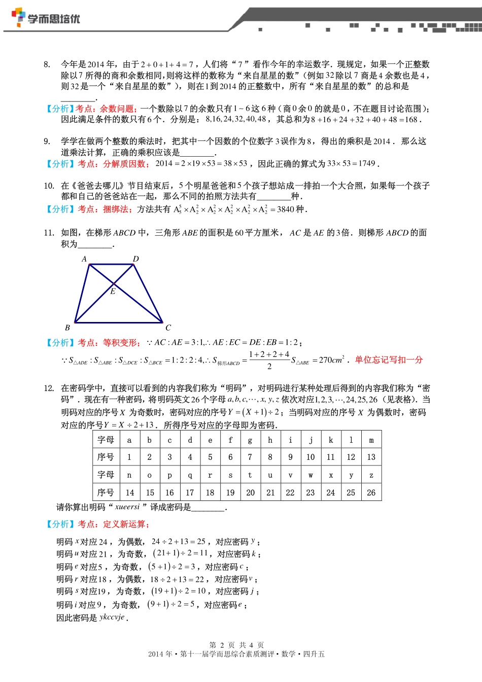2014年第十一届四升五综测数学-答案版.pdf_第2页
